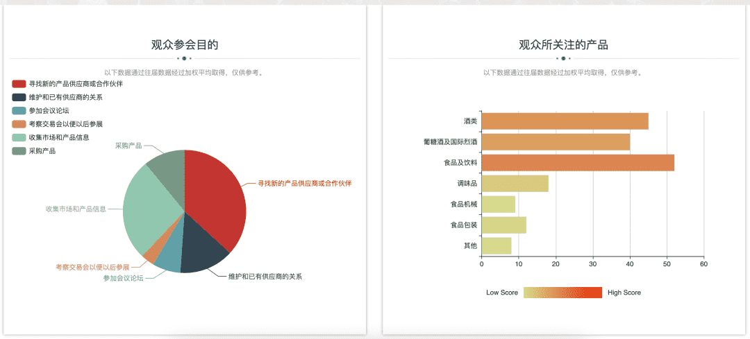 糖酒會,全國糖酒會,深圳糖酒會,春季糖酒會,秋季糖酒會,糖酒會時間,2024年糖酒會,2024年春季糖酒會,2024年秋季糖酒會,糖酒會展位,糖酒會展位預(yù)定,糖酒會展位預(yù)訂,糖酒會酒店,糖酒會酒店預(yù)定,糖酒會酒店預(yù)訂,糖酒會,全國糖酒會,成都糖酒會,春季糖酒會,秋季糖酒會,糖酒會時間,天津糖酒會,2024年糖酒會,2024年春季糖酒會,2024年秋季糖酒會,糖酒會展位,糖酒會展位