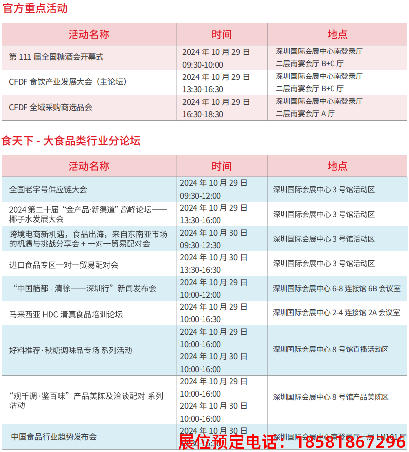 糖酒會(huì),全國糖酒會(huì),深圳糖酒會(huì),春季糖酒會(huì),秋季糖酒會(huì),糖酒會(huì)時(shí)間,2024年糖酒會(huì),2024年春季糖酒會(huì),2024年秋季糖酒會(huì),糖酒會(huì)展位,糖酒會(huì)展位預(yù)定,糖酒會(huì)展位預(yù)訂,糖酒會(huì)酒店,糖酒會(huì)酒店預(yù)定,糖酒會(huì)酒店預(yù)訂,糖酒會(huì),全國糖酒會(huì),成都糖酒會(huì),春季糖酒會(huì),秋季糖酒會(huì),糖酒會(huì)時(shí)間,天津糖酒會(huì),2024年糖酒會(huì),2024年春季糖酒會(huì),2024年秋季糖酒會(huì),糖酒會(huì)展位,糖酒會(huì)展位