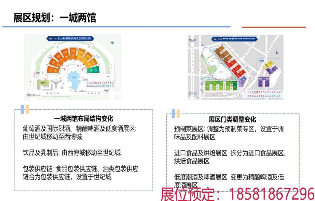 2024成都春糖展館變化詳情介紹丨2024成都春糖會——聚焦創(chuàng)新品牌新勢力，助推糖酒業(yè)態(tài)新發(fā)展